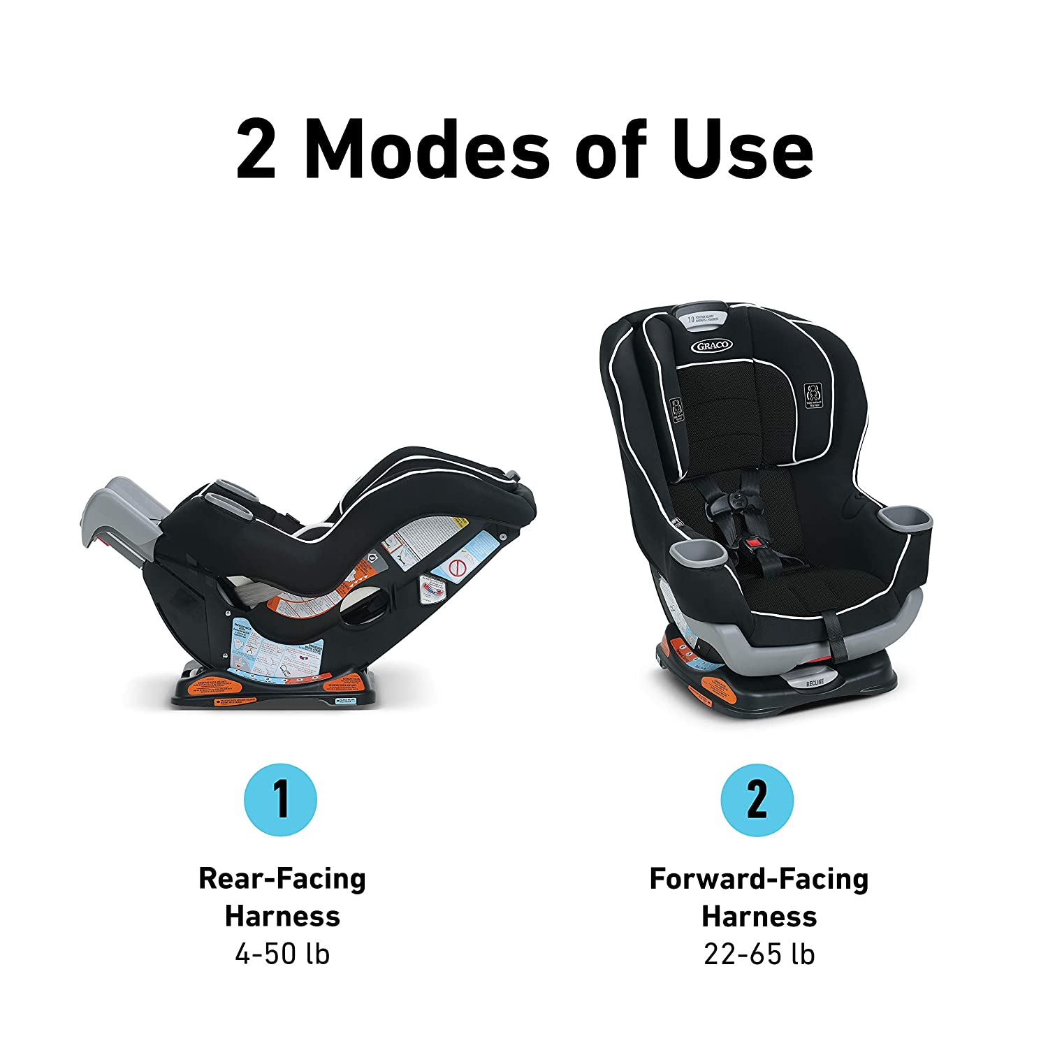 Graco Extend2fit Gotham