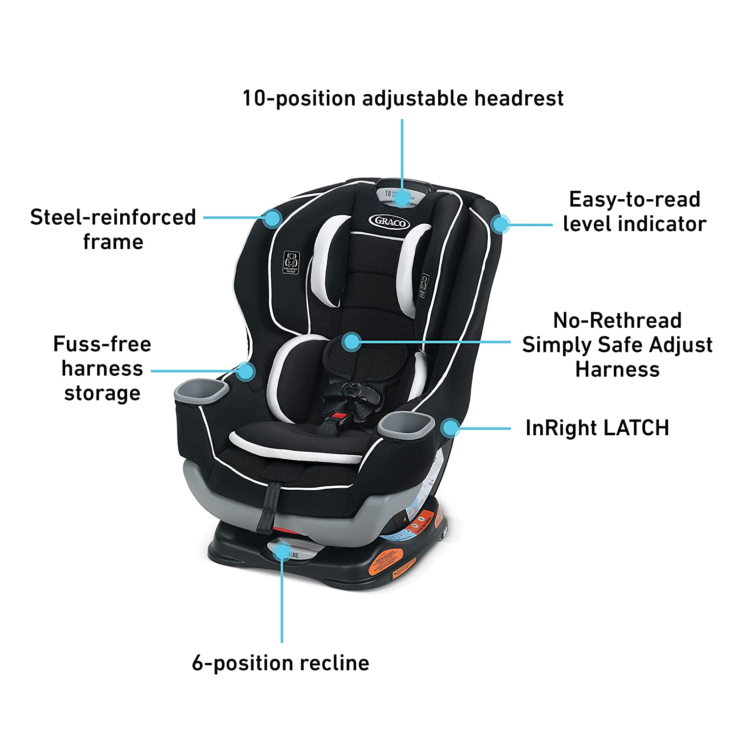 Graco Extend2fit Gotham