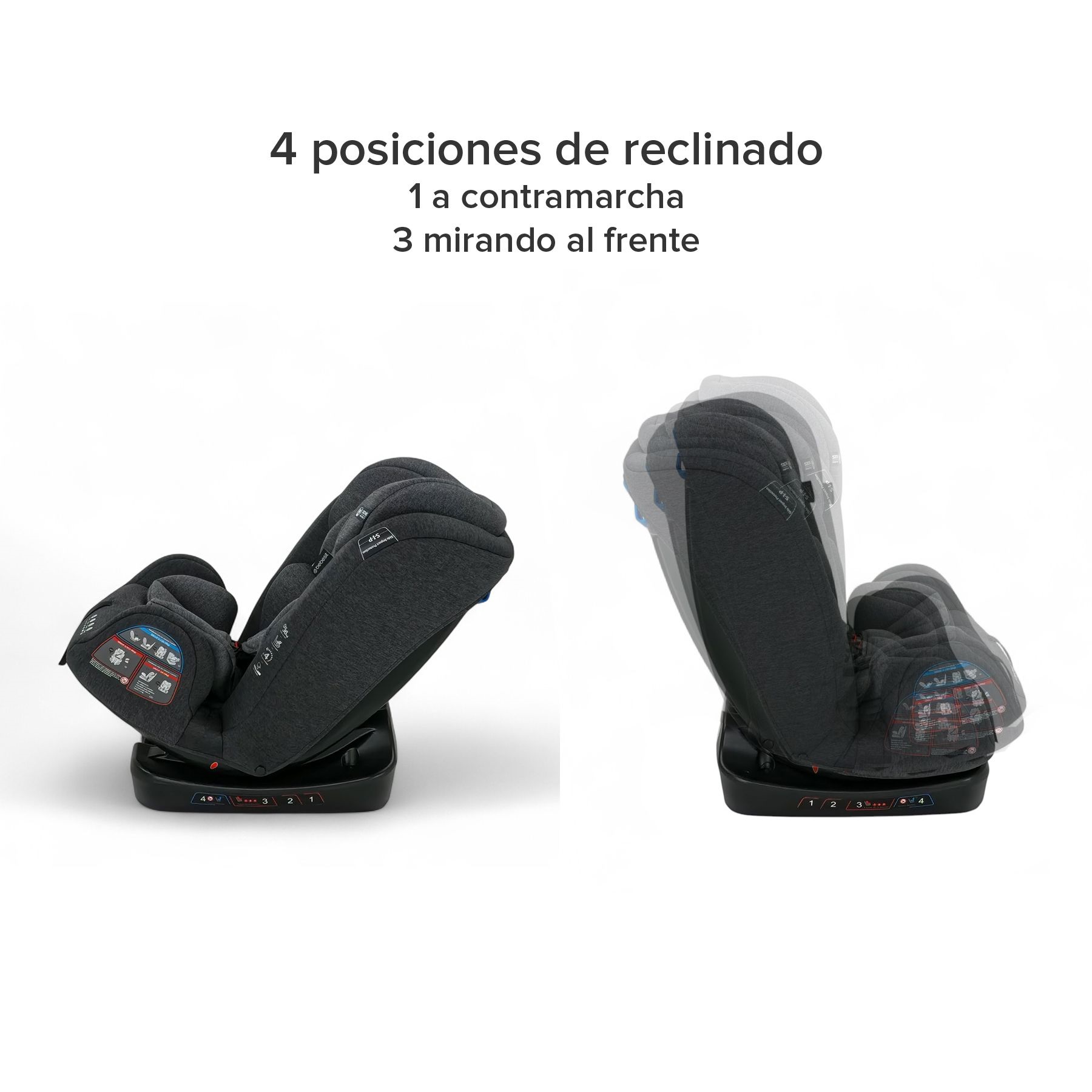 BEBESIT Voyage 0 a 36 kg Bebesit