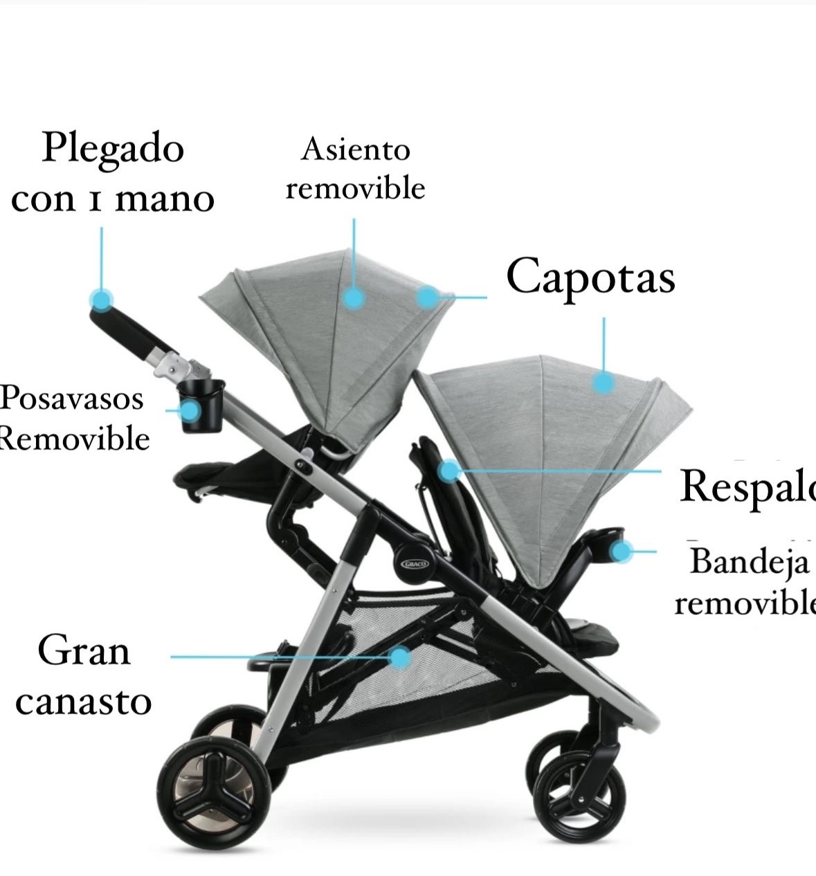 Graco Ready2Grow LX Clark Hermanos