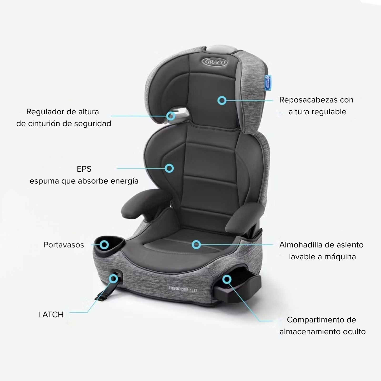 Graco TurboBooster 2.0 LX con Latch Gannon