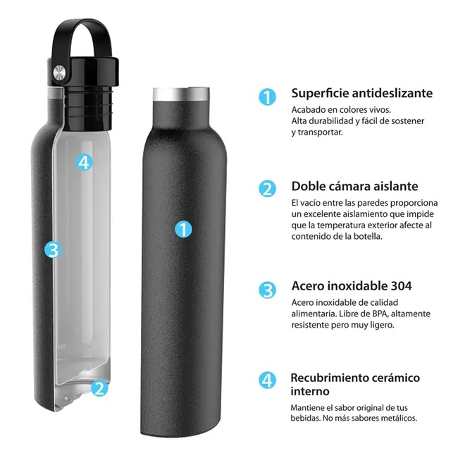 Runbott Botella Termo Sport Azul Marino