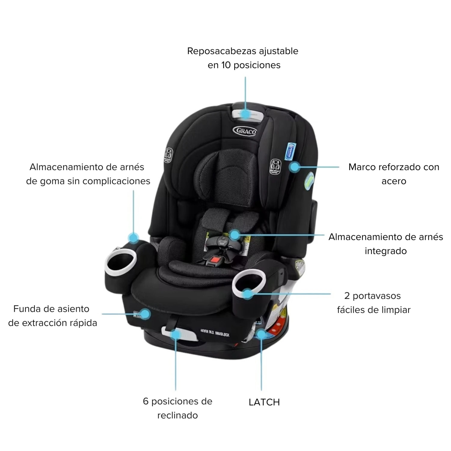 Graco Silla de Auto 4ever DLX ZAGG