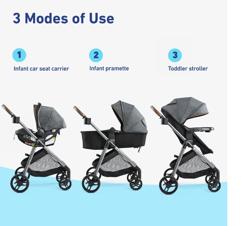 Graco Modes™ Trio