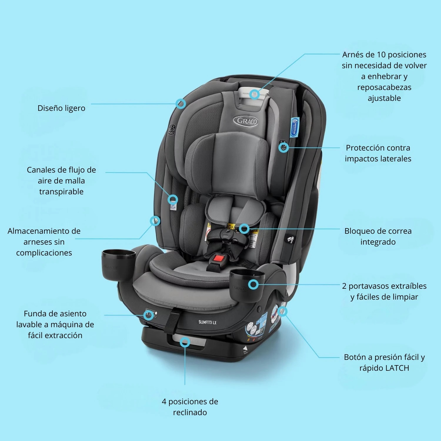 Graco Slimfit3 LX 3en1