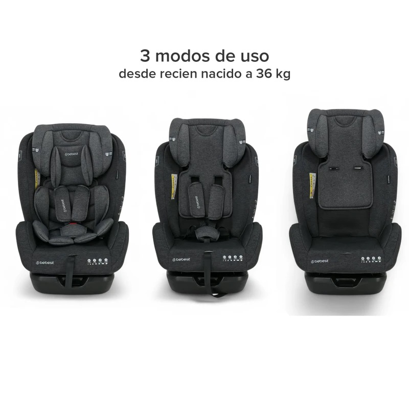 BEBESIT Voyage 0 a 36 kg Bebesit