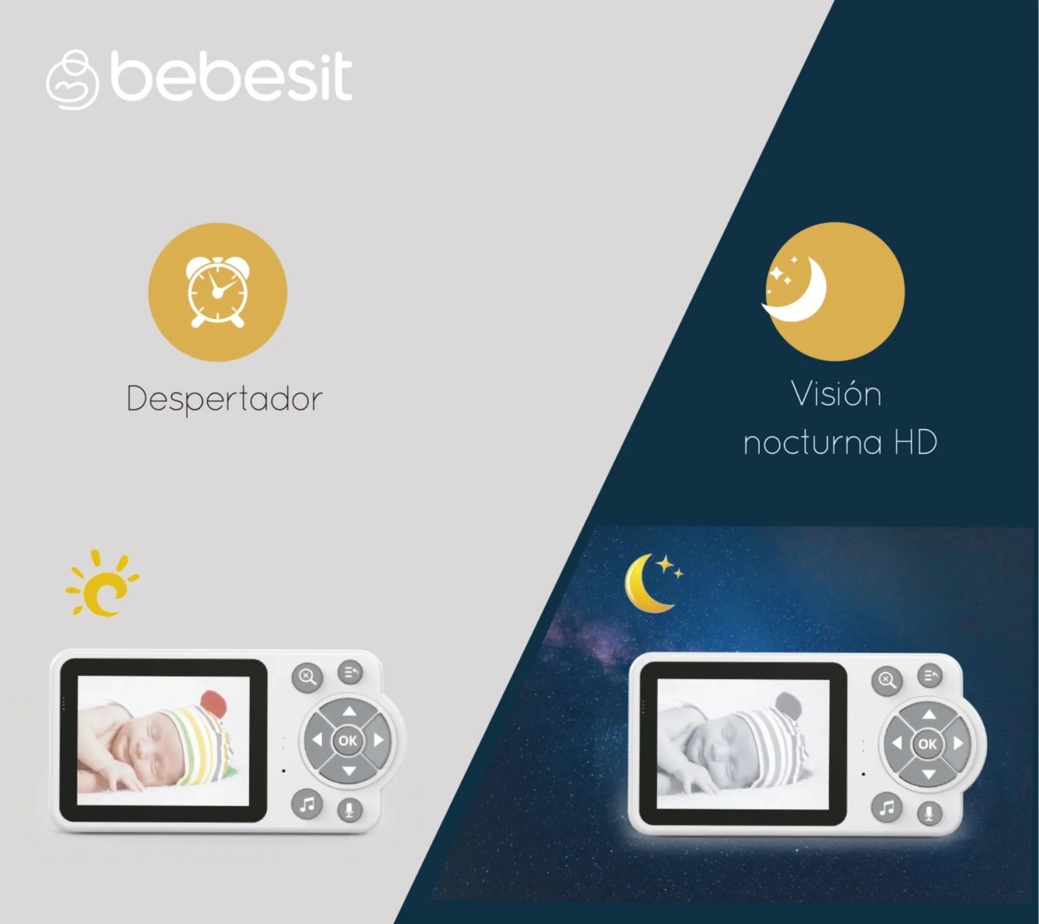Bebesit Smart Guard 2.0 Video Monitor con Camara
