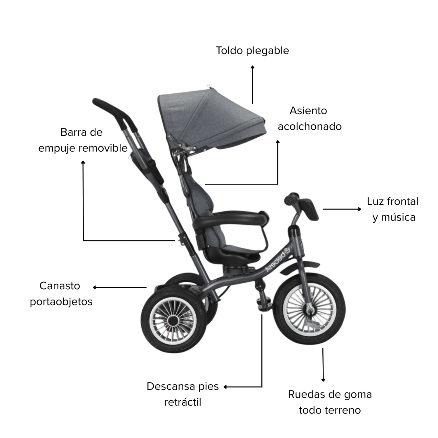 Bebesit Triciclo 360 Asiento Giratorio Gris